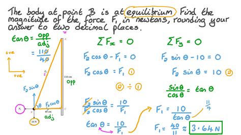 how to calculate magnitude of a force.